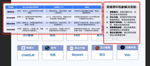 更强了！神仙级AI电脑截图软件 小旺AI截图 v1.2.4版震撼更新，开启智能软件开发新篇章