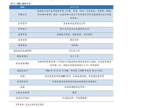雷军与金山 从软件开发到资本市场的传奇之路