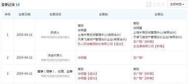 徐明星卸任OK集团主体公司，李广鹏接任，计算机软件开发成新焦点